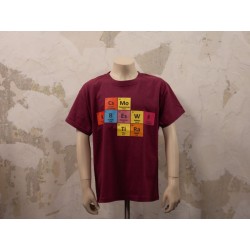 Gyerek - Csonkamagyarország